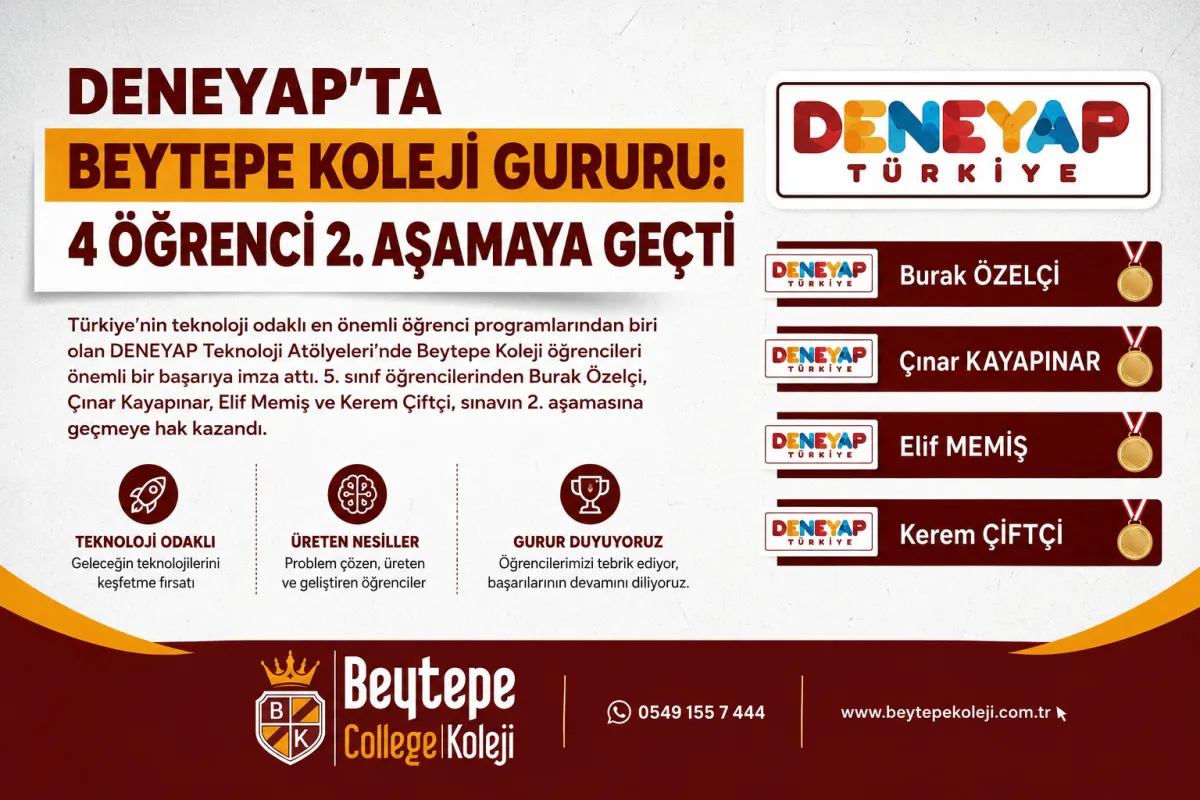 DENEYAP’ta Beytepe Koleji Gururu: 4 Öğrenci 2. Aşamaya Geçti
