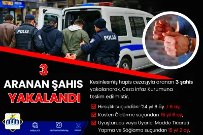 Malatya’da Ağır Suçlardan Aranan 3 Firari Yakalandı